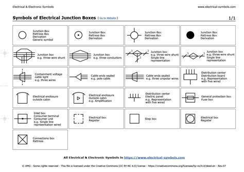 ceiling junction box symbol|electrical junction box diagram.